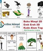 Erek2 Cincin 2D Bergambar