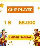 Tempat Jual Beli Chip Higgs Slot Online Di Indonesia Gratis